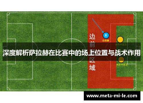 深度解析萨拉赫在比赛中的场上位置与战术作用 深度解析萨拉赫在比赛中的场上位置与战术作用
