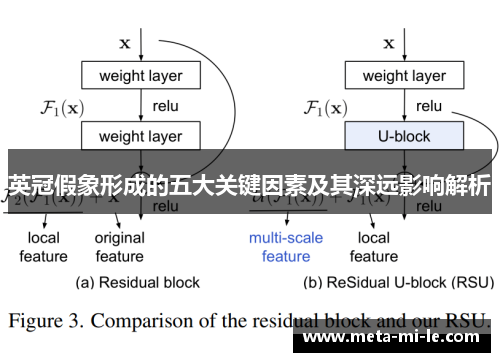 英冠假象形成的五大关键因素及其深远影响解析