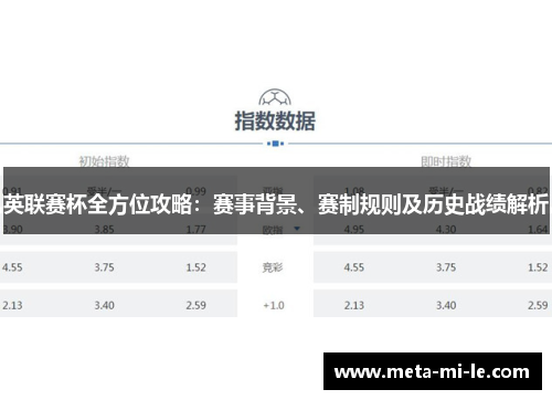 英联赛杯全方位攻略：赛事背景、赛制规则及历史战绩解析