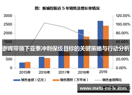 谢晖带领下亚泰冲刺保级目标的关键策略与行动分析 谢晖带领下亚泰冲刺保级目标的关键策略与行动分析