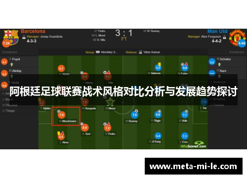 阿根廷足球联赛战术风格对比分析与发展趋势探讨 阿根廷足球联赛战术风格对比分析与发展趋势探讨