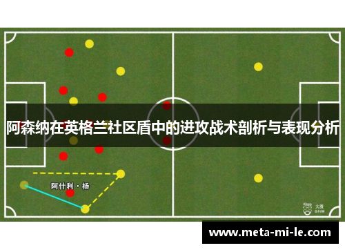 阿森纳在英格兰社区盾中的进攻战术剖析与表现分析