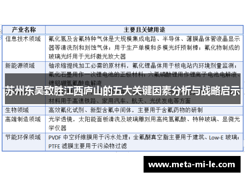 苏州东吴致胜江西庐山的五大关键因素分析与战略启示
