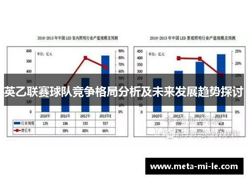 英乙联赛球队竞争格局分析及未来发展趋势探讨 英乙联赛球队竞争格局分析及未来发展趋势探讨