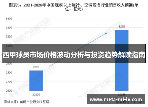 西甲球员市场价格波动分析与投资趋势解读指南