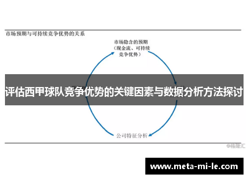 评估西甲球队竞争优势的关键因素与数据分析方法探讨