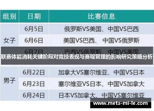 联赛体能消耗关键阶段对竞技表现与赛程管理的影响研究策略分析