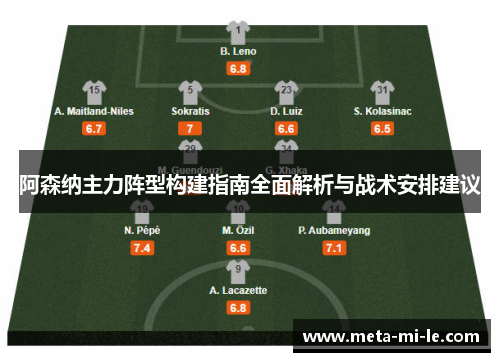阿森纳主力阵型构建指南全面解析与战术安排建议