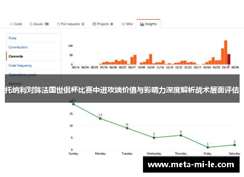 托纳利对阵法国世俱杯比赛中进攻端价值与影响力深度解析战术层面评估